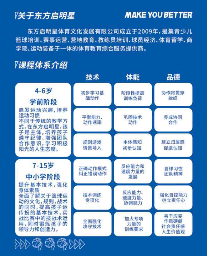 如何通过数据分析改进篮球比赛战术训练_1
