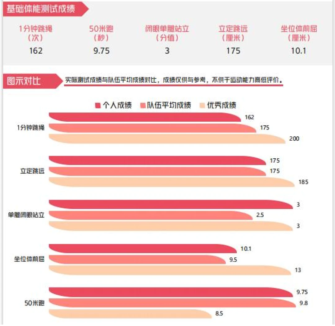 篮球力量训练动作要领_1